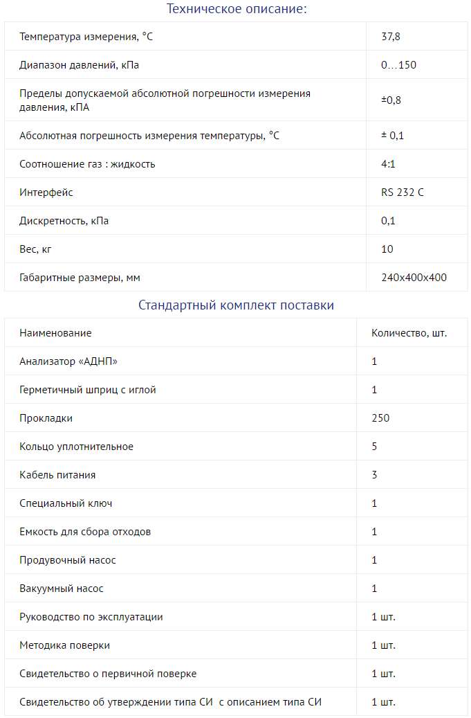 Техническое описание и комплект поставки анализатора АДНП