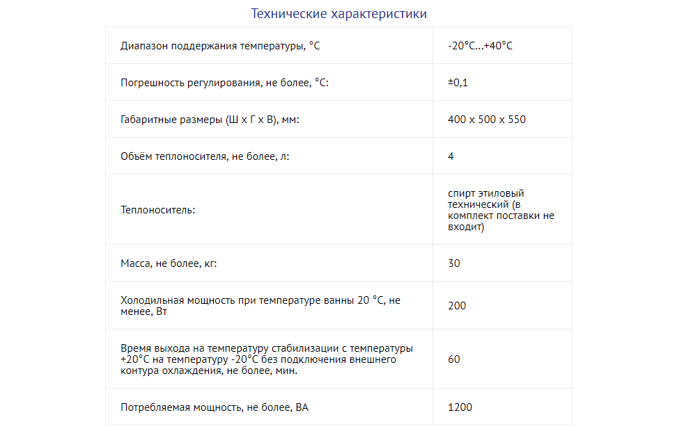 Техническая информация об устройстве &laquo;Крио-А3&raquo;