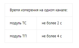 Время измерения на одном канале для &laquo;ИСТ-М16&raquo; 