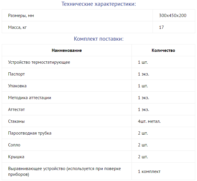 Технические характеристики и комплект поставки устройства ПОС-А